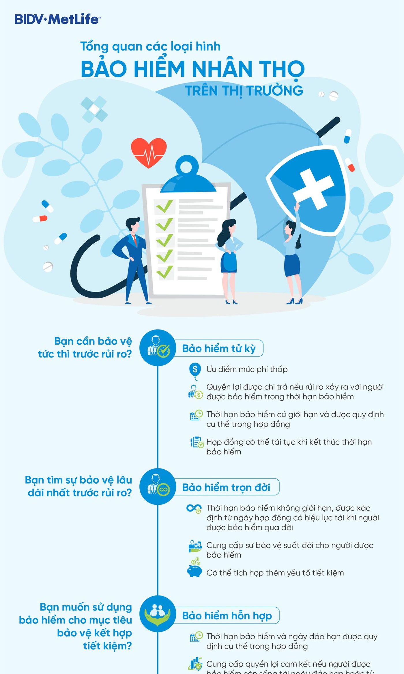 BIDV MetLife – E-infographic – 01