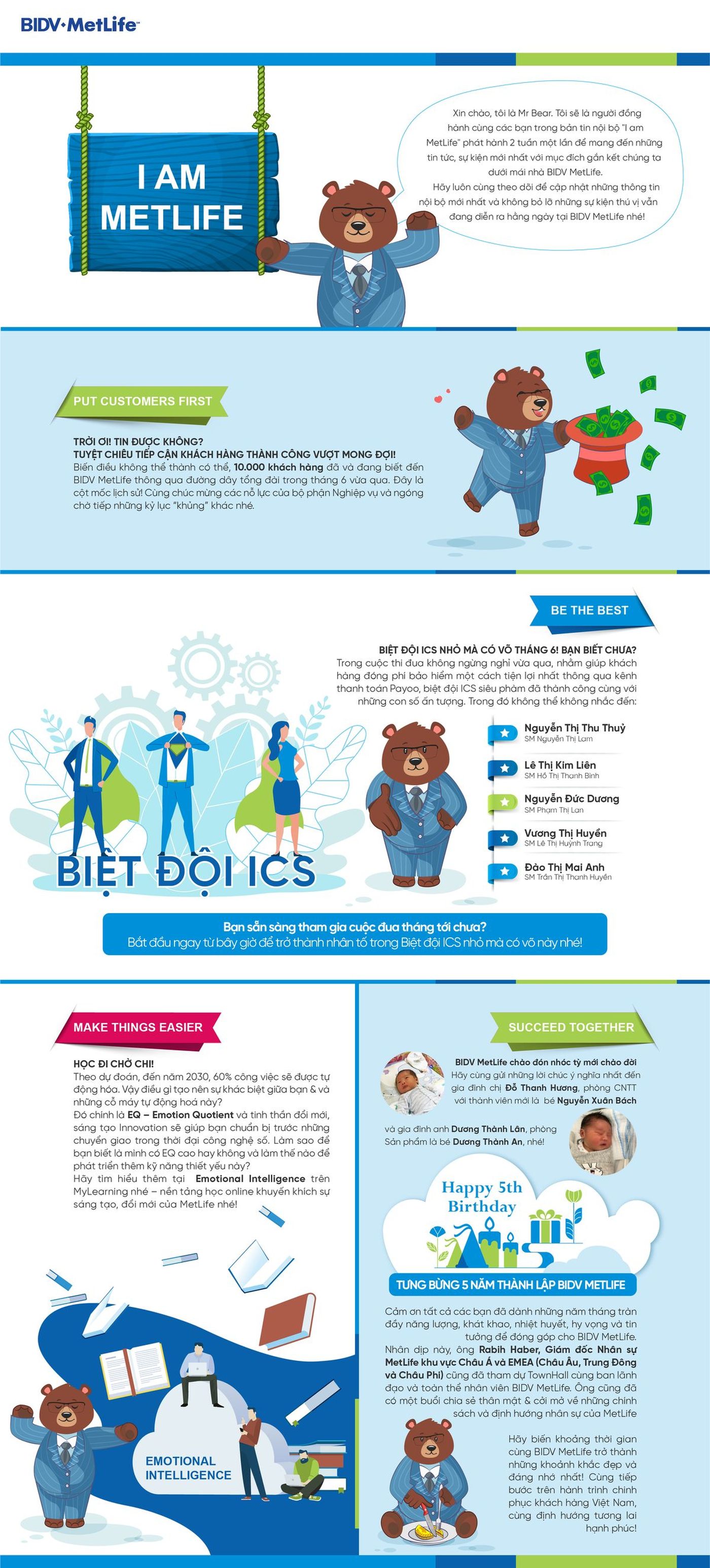 BIDV MetLife – E-infographic – 05