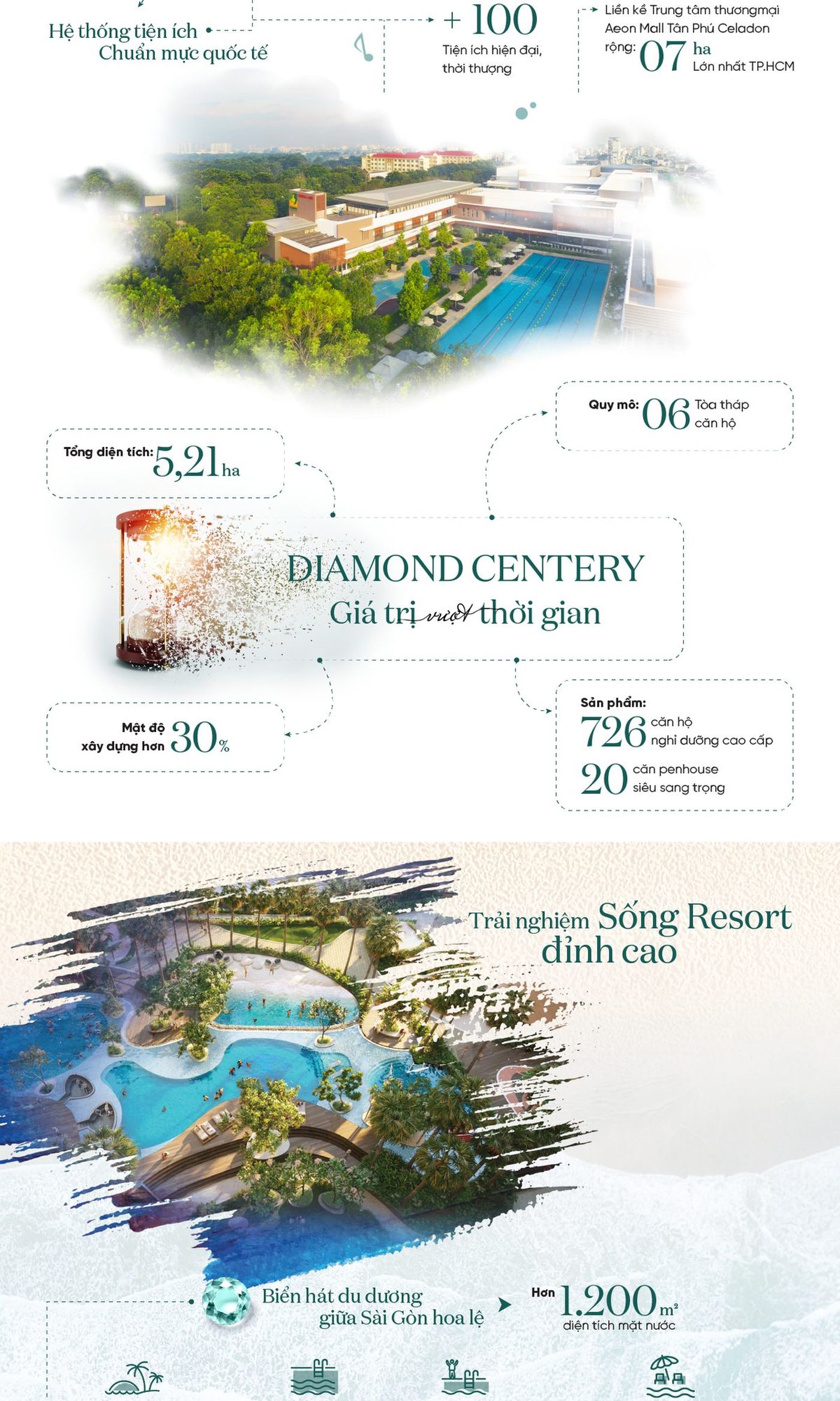 E-magazine bất động sản – 02