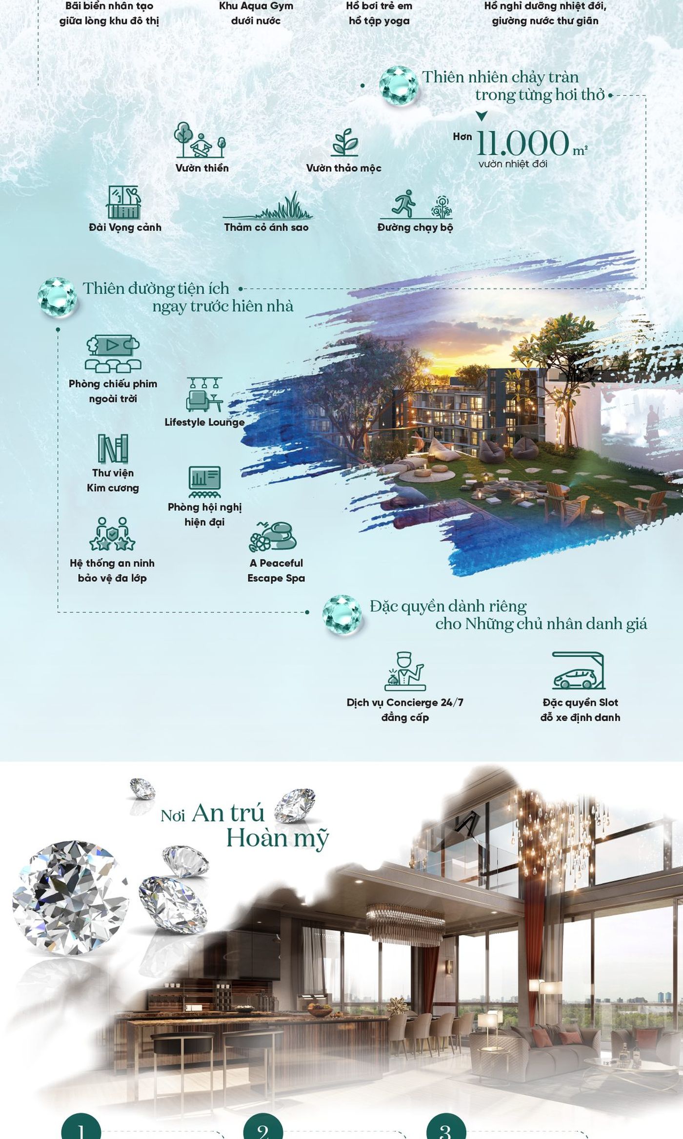 E-magazine bất động sản – 03