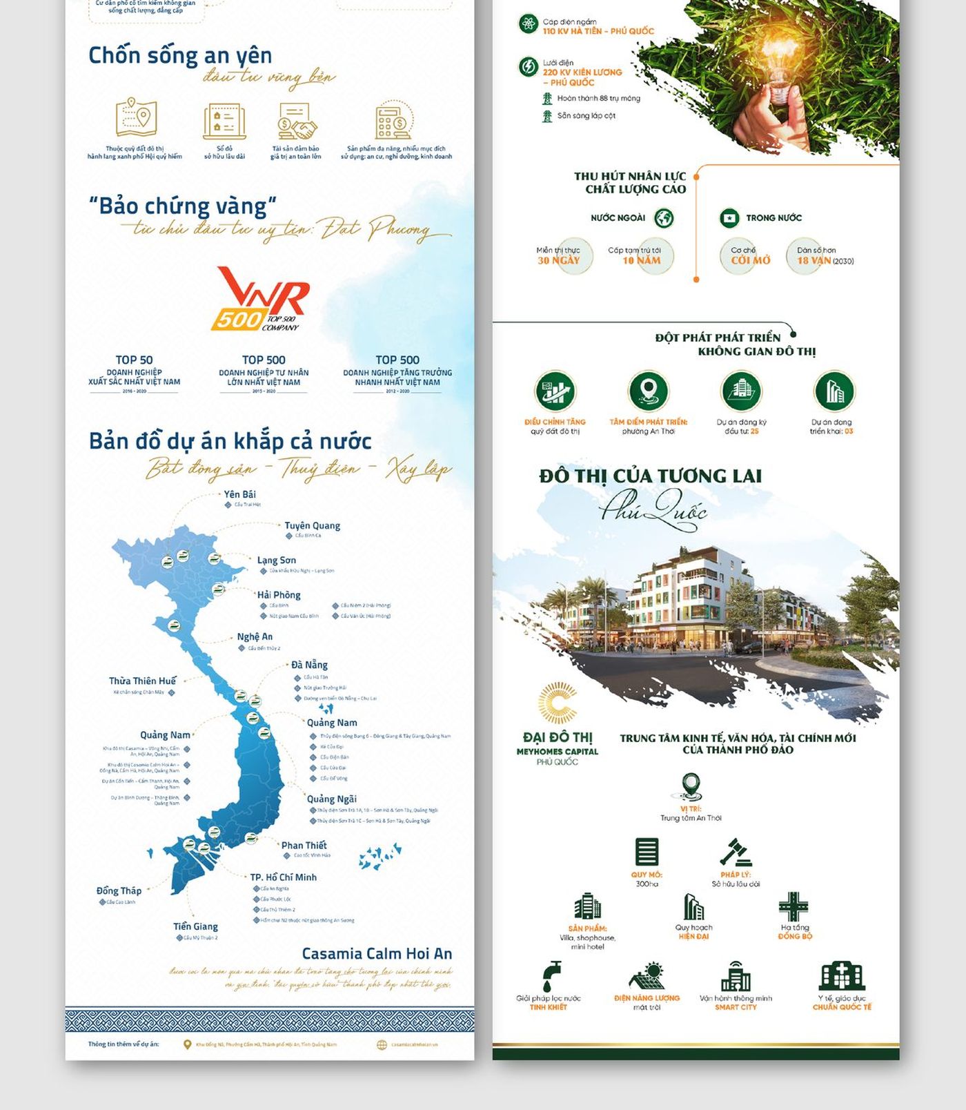 E-magazine bất động sản – 16