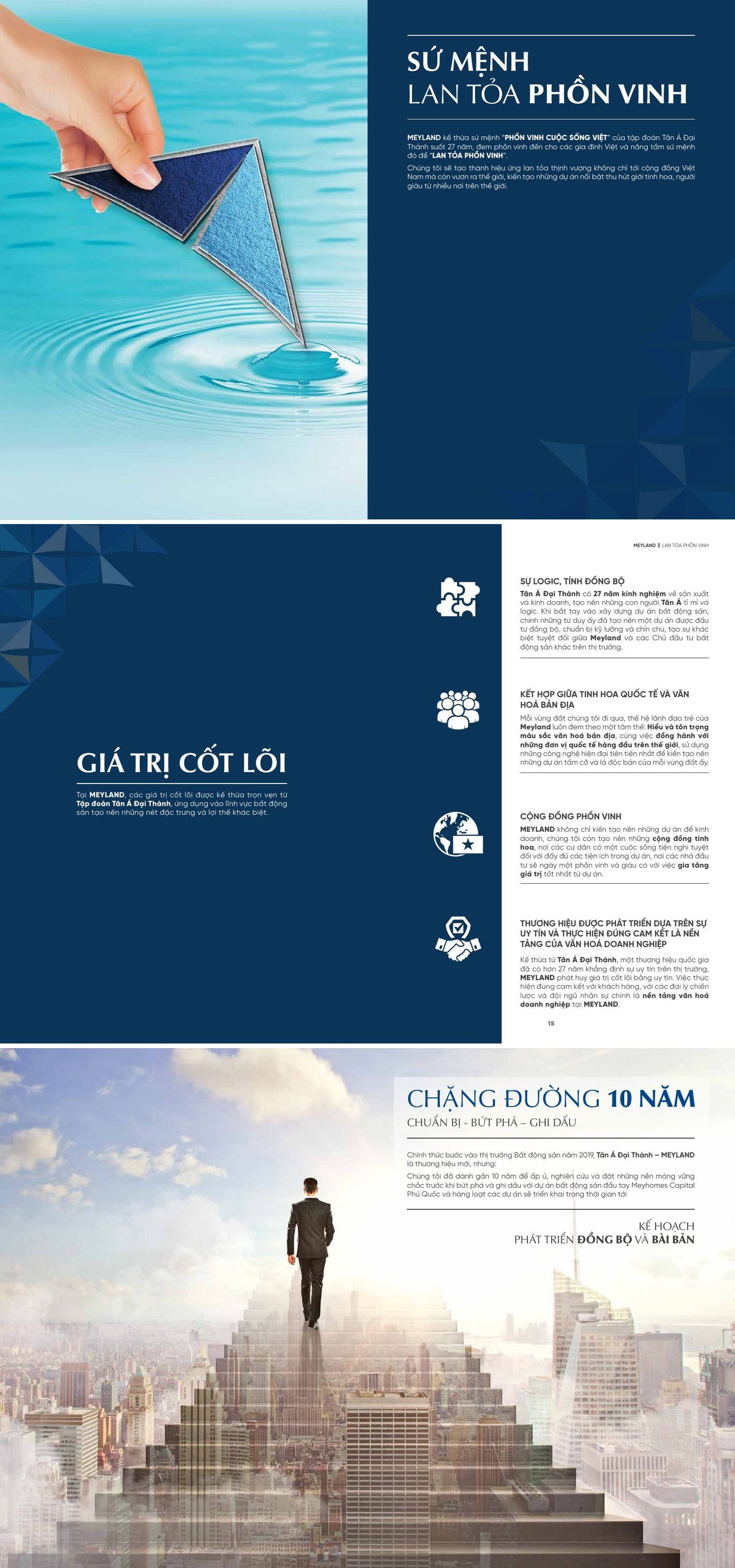Meyland – Corporate profile – 04