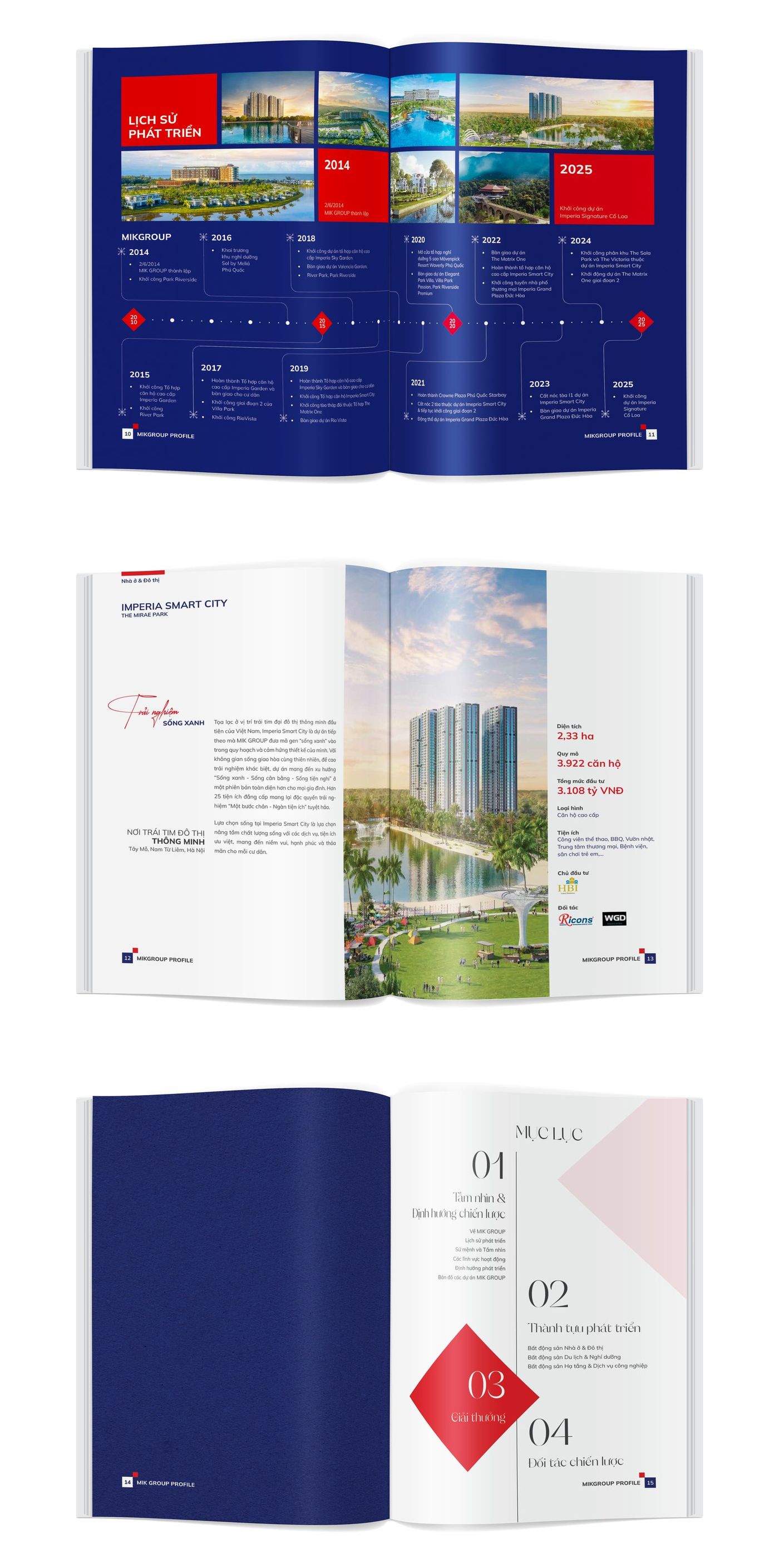 MIK Group – Company profile – 07