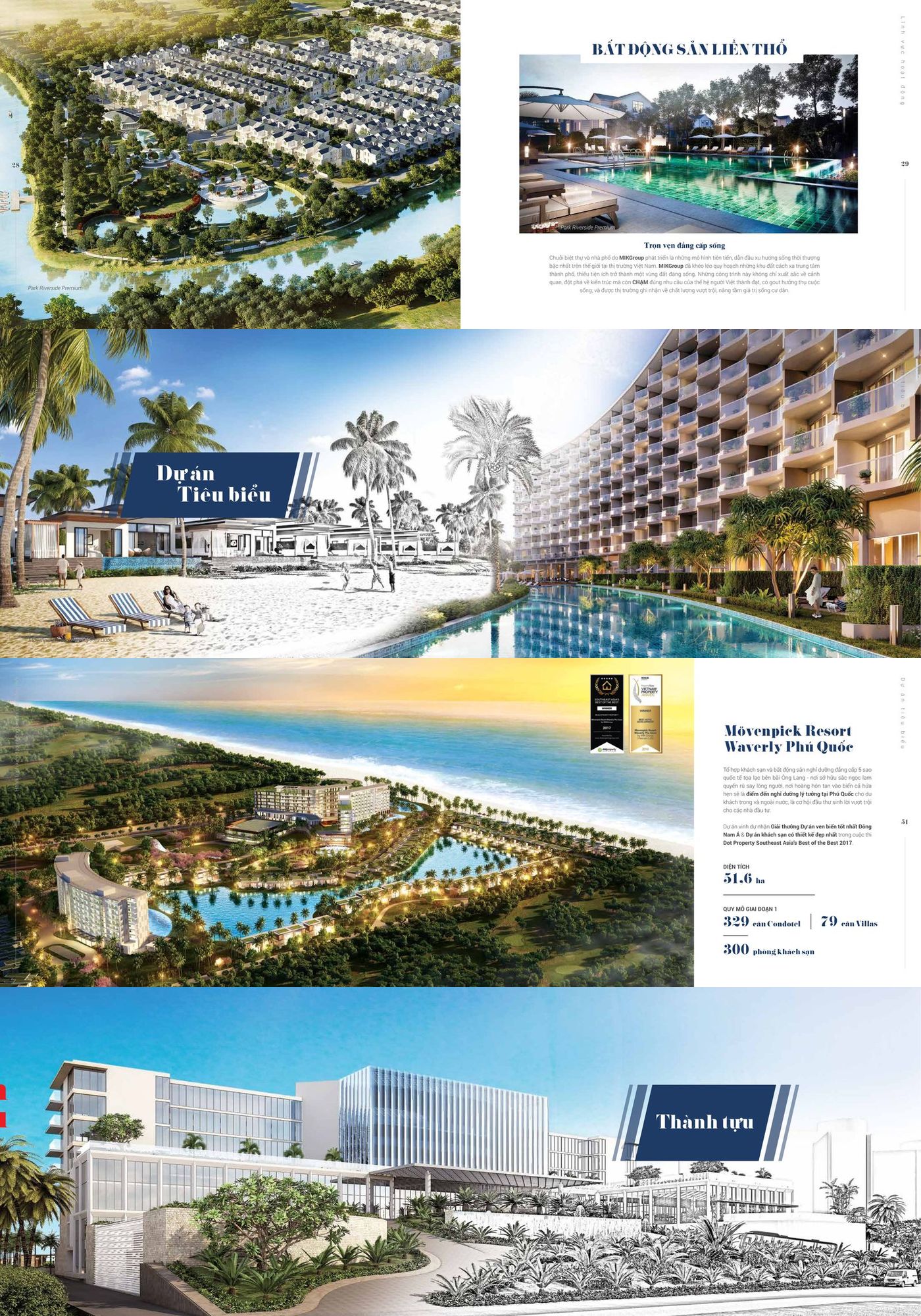 MIK Group – 02