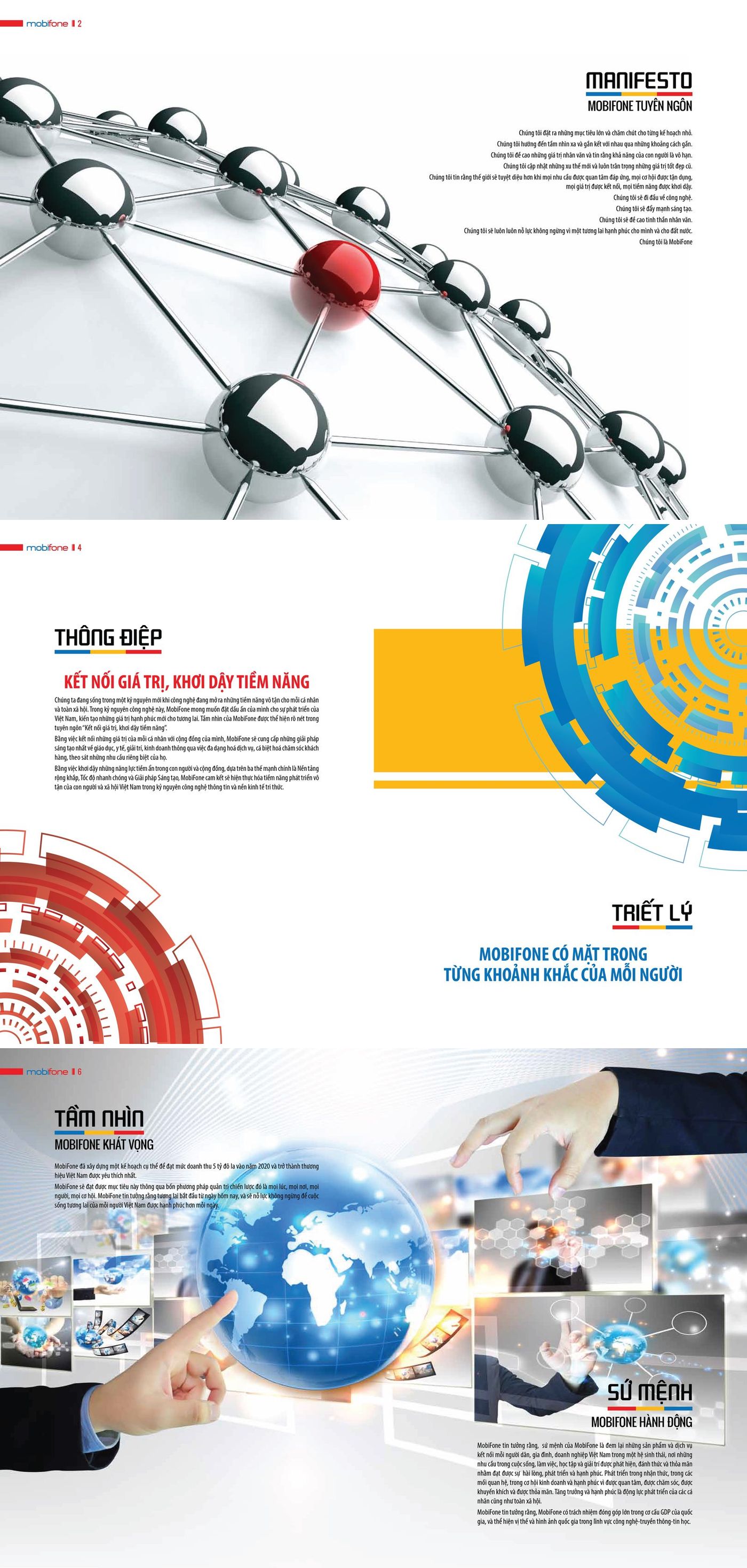 MobiFone – Company profile & brochure – 03
