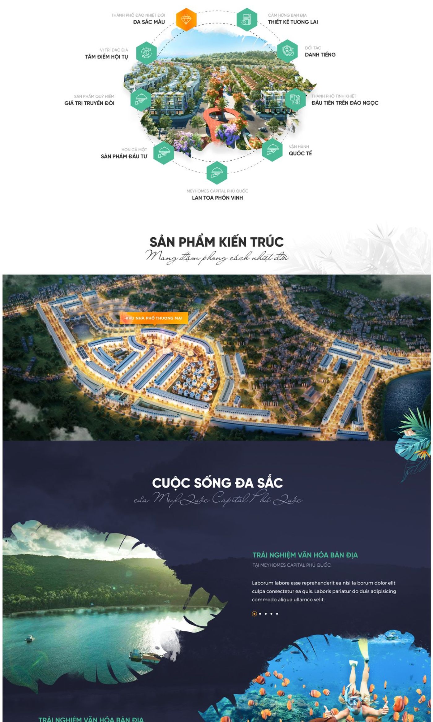 Meyland & Meyhomes Capital – Website – 04