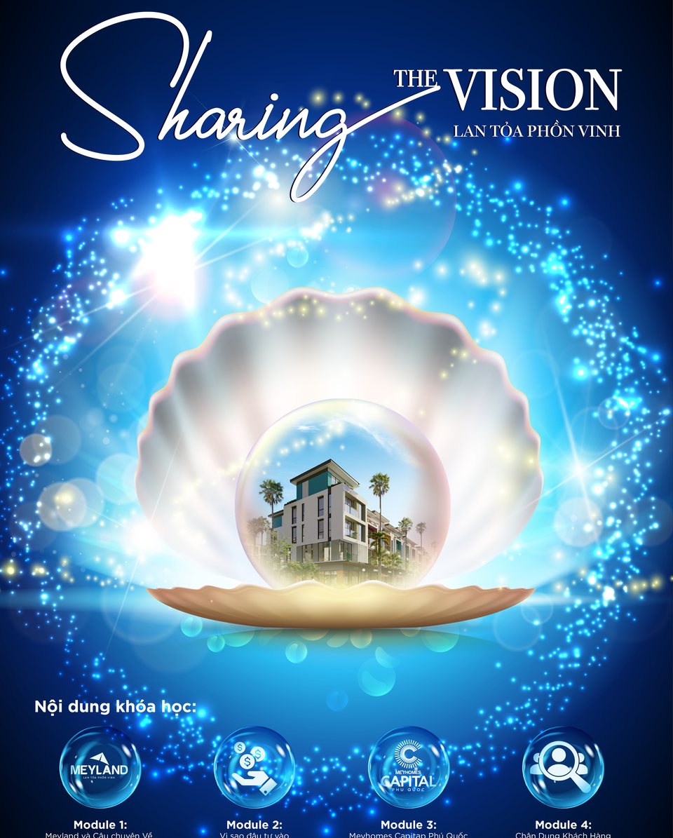 Meyland & Meyhomes Capital – Key visual